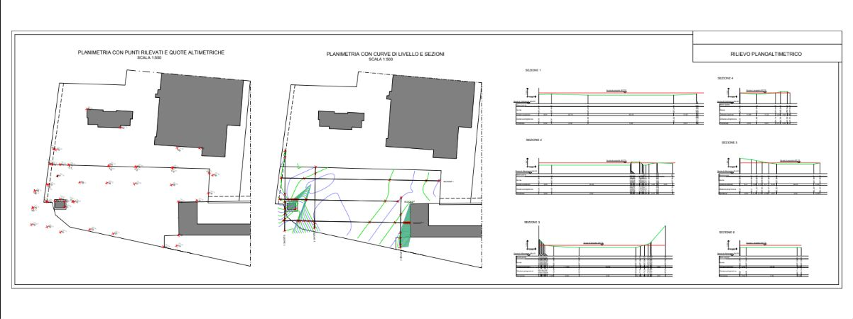 Rilievo topografico con punti quotati, curve di livello e sezioni altimetriche