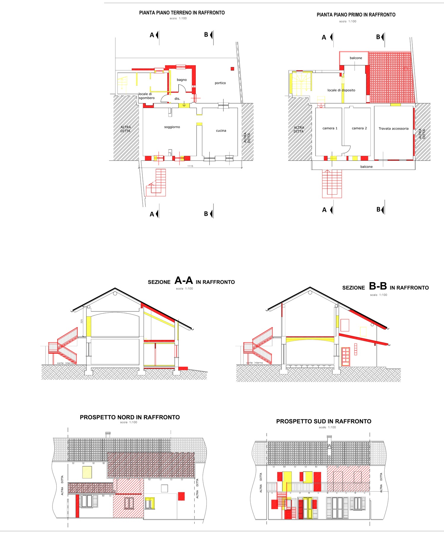 Tavola comparativa anonimizzata della sanatoria edilizia